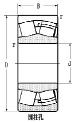 全部-产品展示-上海银驰轴承有限公司进口轴承大陆供应商 全部-产品展示-上海银驰轴承有限公司进口轴承大陆供应商